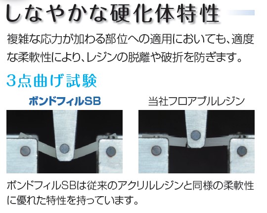 適度な柔軟性